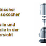 Elektrischer Espressokocher